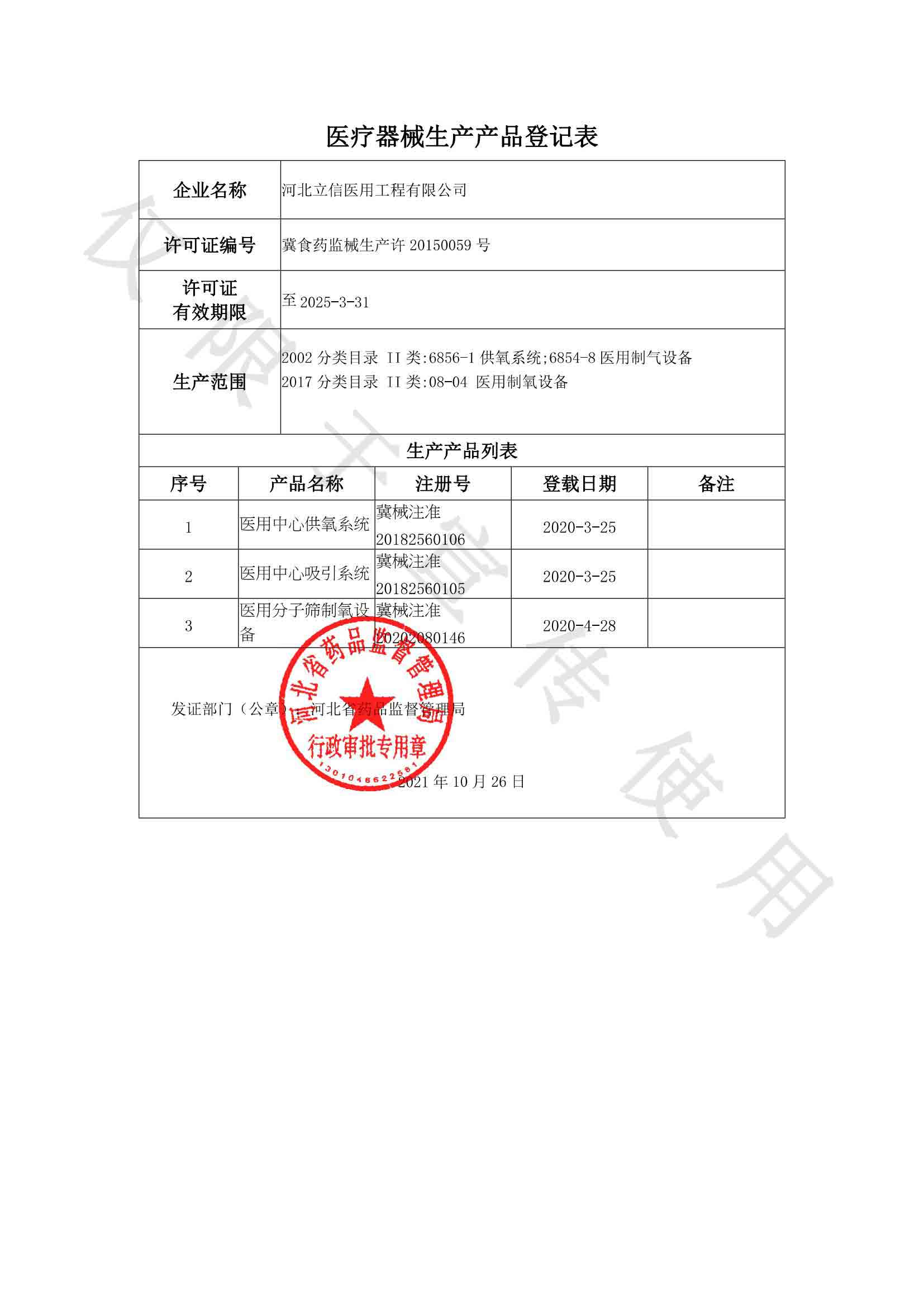 2025年新澳门正版资料大全公开
